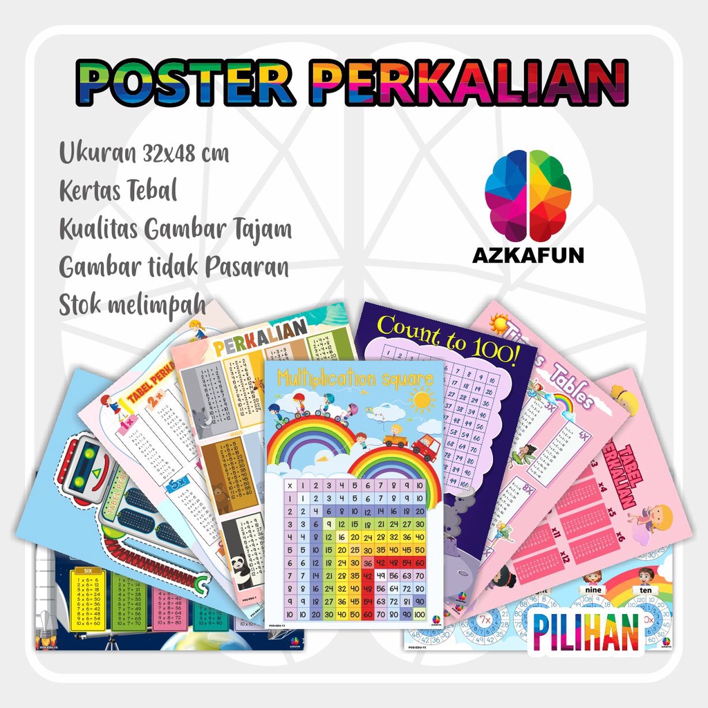 Jual Poster Edukasi Perkalian Poster Perkalian Times Table Indonesia