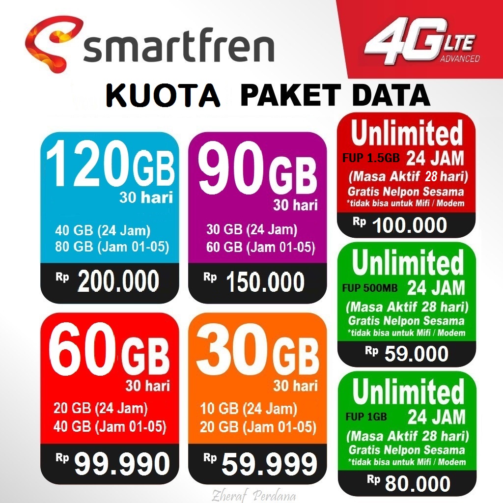 Jual Isi Ulang Paket Data Smartfren Internet 120GB 90GB 60GB 30GB