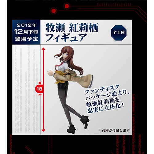 Jual ORI Figure Makise Kurisu Steins Gate Premium Taito Christina Okabe