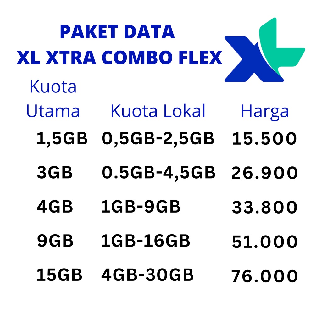 Jual Paket Data Kuota Xl Xtra Combo Flex Gb Gb Gb Gb Gb