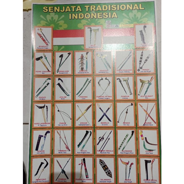 Jual Poster Senjata Tradisional Shopee Indonesia