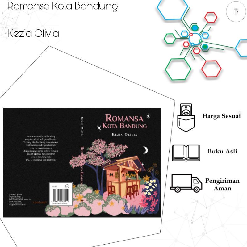 Jual Po Romansa Kota Bandung Kezia Olivia Shopee Indonesia