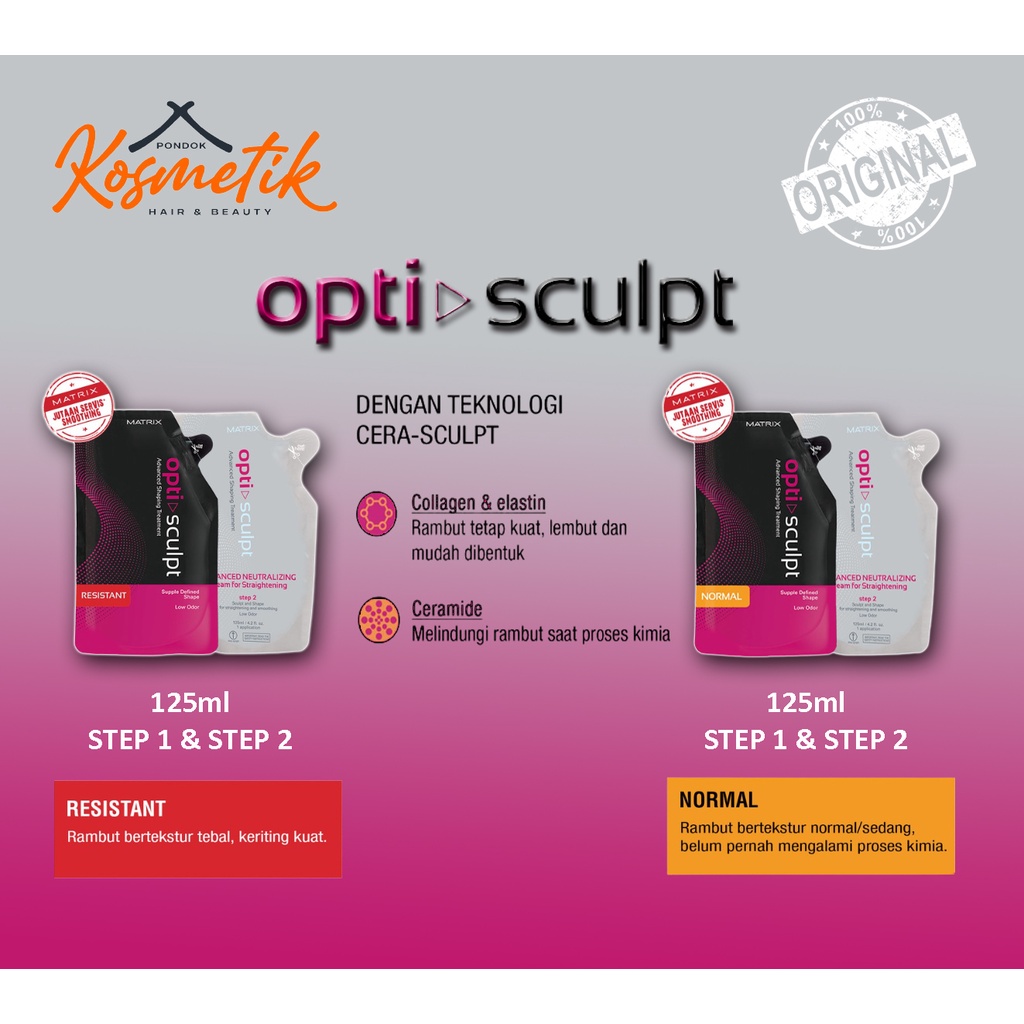 Jual Matrix Opti Sculpt Mini Set X Ml Step Step