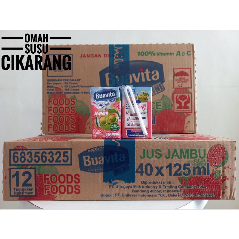 Jual Buavita Mini Jambu Ml Shopee Indonesia