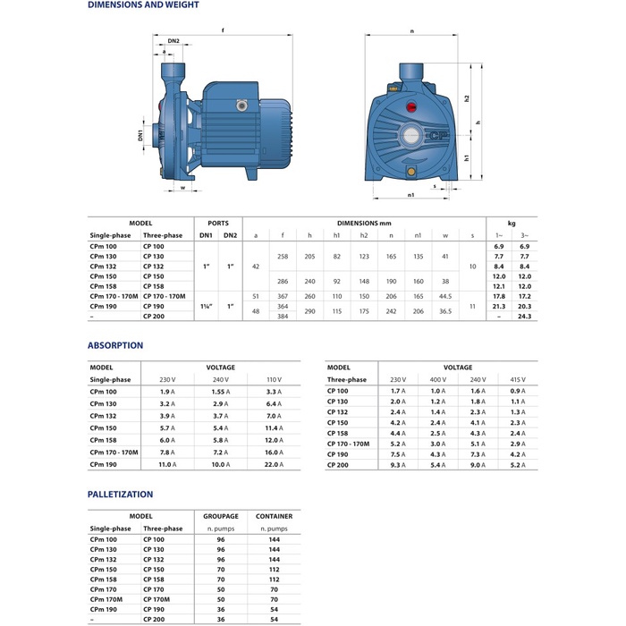 Jual Pompa Air Bersih Centrifugal Pedrollo Cp 158 0 75Kw 1Hp Booster