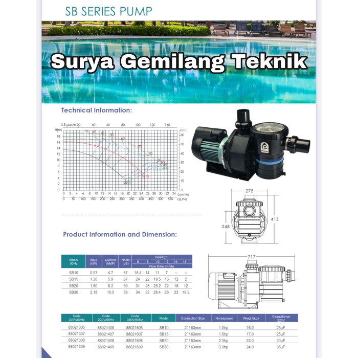 Jual Pompa Kolam Renang 3Hp Emaux Sb30 Swimming Pool Sb 30 Mesin Pompa