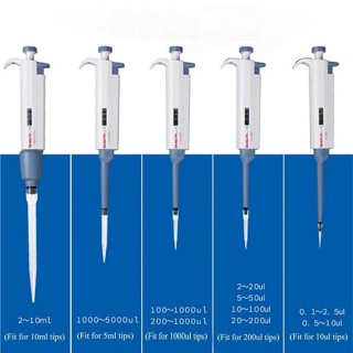 Jual Dragonlab Micropipette Adjustable Mikropipet Ul Ml