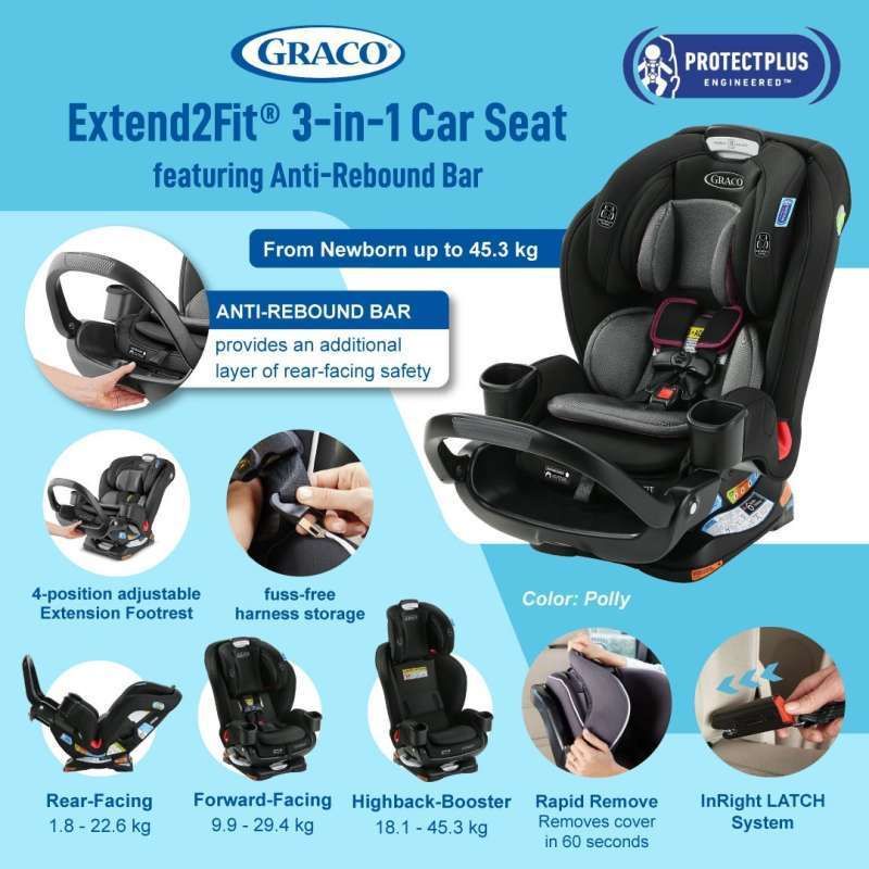 Jual Car Seat Kursi Dudukan Mobil Bayi Graco Extend Fit In