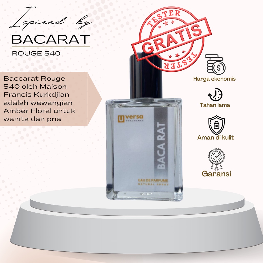 Jual Parfum Baccarat Tahan Lama Parfum Bacarat Refill Tahan Lama