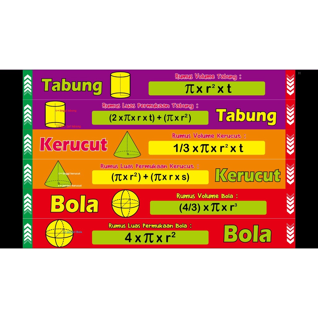 Jual Stiker Sticker Tangga Sekolah Seri Bangun Ruang Shopee Indonesia