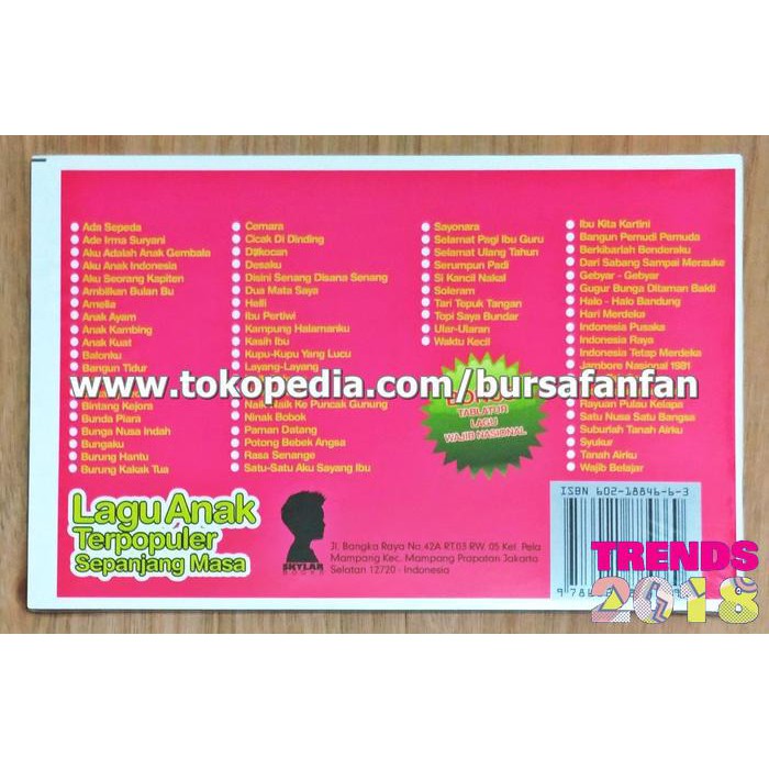 Teks Lagu Kupu Kupu Yang Lucu - Berbagai Teks Penting