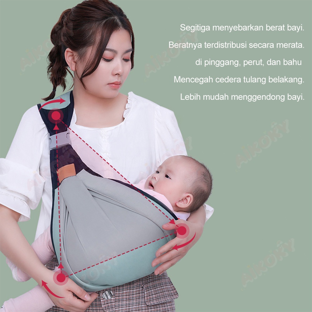 Aikoky Gendongan bayi depan multifungsi 0-36 bulan