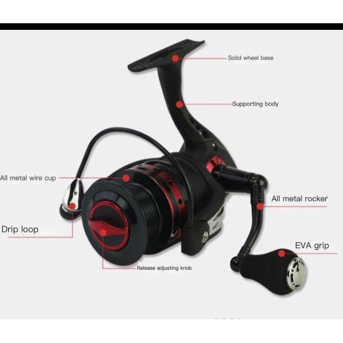 Cuci Gudang Reel One Way Power Handle Metal Handle Reelsking Xm 13 Plus 1 Bb 4000 Diskon