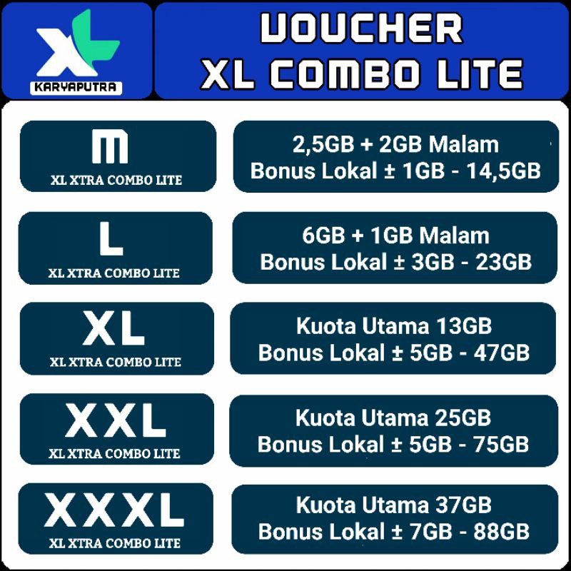 Voucher Xl Combo Lite 1gb 2gb 3gb 4 5gb 7gb 13gb 25gb 37gb Hotrod Xtra Plus Mini Shopee Indonesia