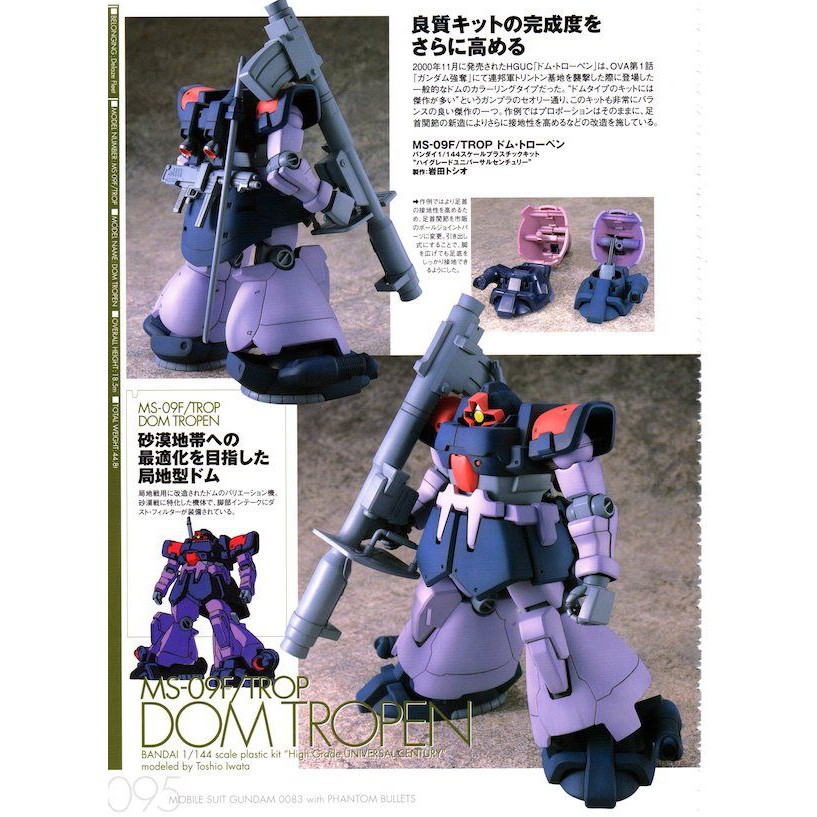 Jual Gundam Hguc 017 Ms 09f Dom Tropen 709 Shopee Indonesia