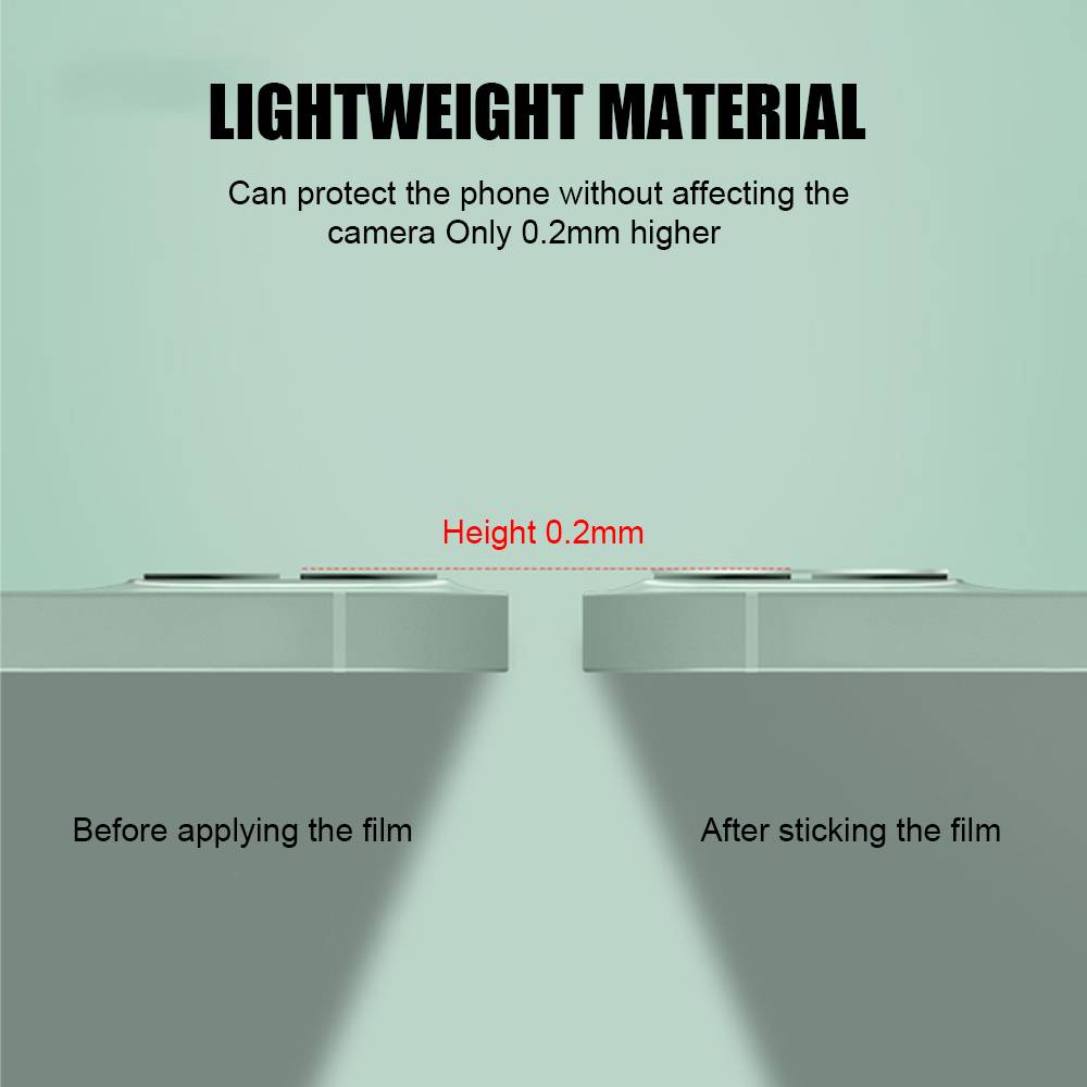 Tempered Glass Pelindung Lensa Kamera 3d Warna-Warni Untuk IPhone 11 Pro Max