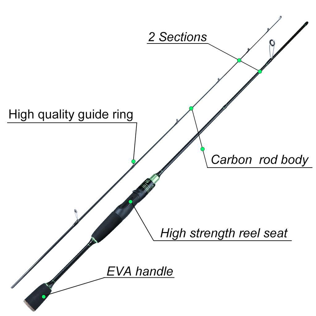 Sougayilang Pancing Casting / Pancing Berputar Pancing Karbon Pegangan EVA Pegangan UL 2 Bagian 1.8 / 2.1M untuk Tong ikan air tawar