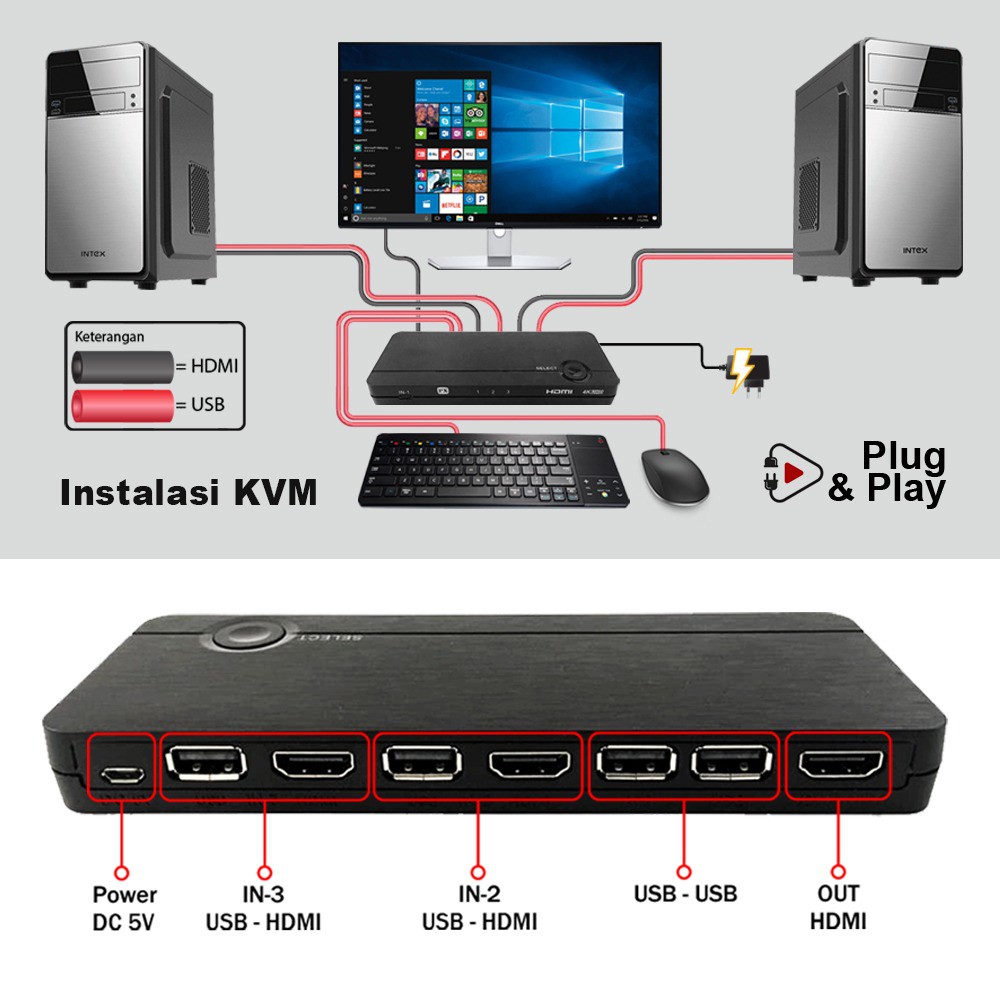 HDMI Switcher KVM 4K Ultra HD Dolby Audio Type C USB HDMI PX HKM-310 Switcher HDMI KVM Switch