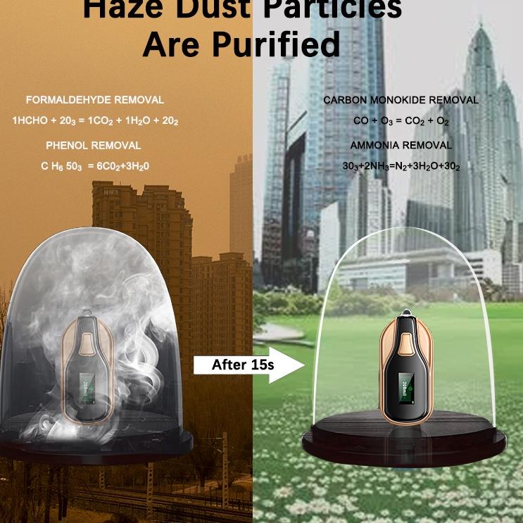 LANGSUNG ATC.. JAMAY Air Purifier M20 Air Mask 200million Negative Ion Screen Display Air Purifier i