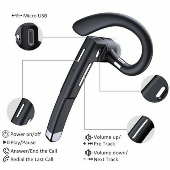 Smartchoice-Headset Bluetooth YYK-520 Headphones ear-hook Waterproof