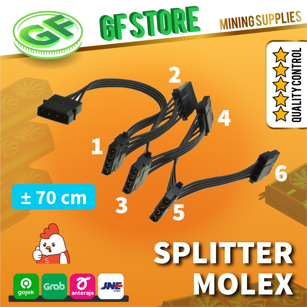 Kabel Splitter MOLEX to 6x MOLEX Power⚡MOLEX to MOLEX Cable Adapter