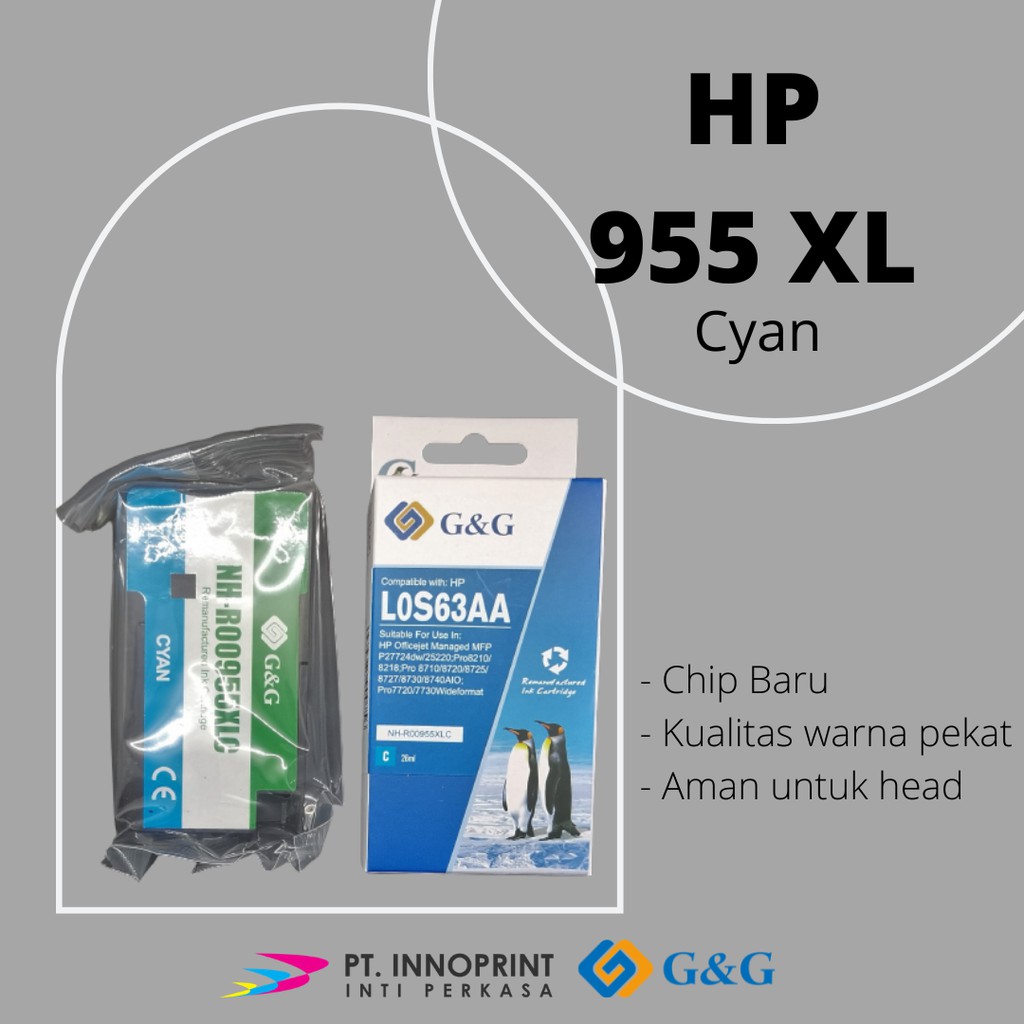 Cartridge Reman HP955XL