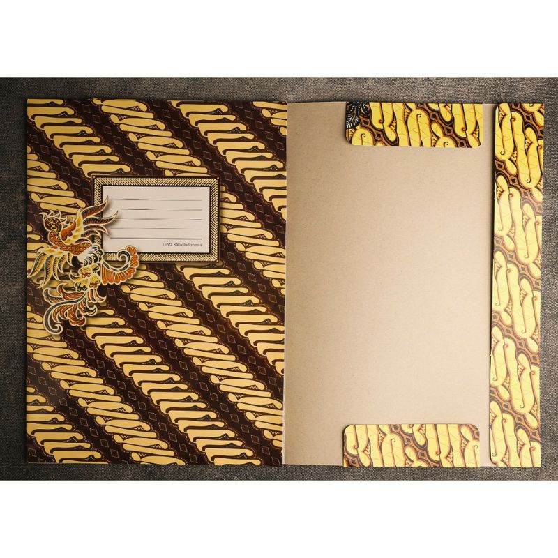 

MAP BATIK