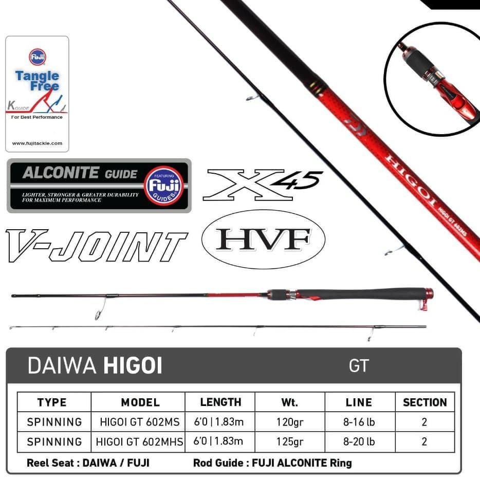 JORAN GALATAMA DAIWA HIGOI-GT 602MHS