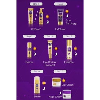 Image of thu nhỏ SAFI AGE DEFY SERIES(Gold Water Essence/Serum/Night Cream/Day Emulsion/Youth Elixir/Serum/Eye Cream) #2