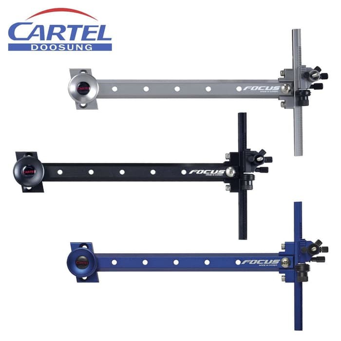 SALE   Visir Sight Cartel Focus
