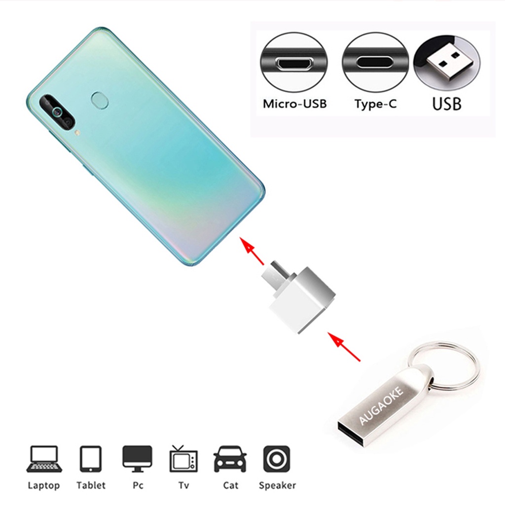 Huluboy Flashdisk USB 3.0 1TB 2TB Kecepatan Tinggi Anti Air Bahan Metal Untuk AUGAOKE U Disk