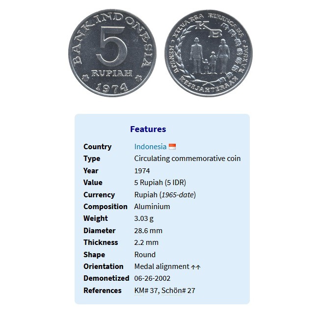 Koin/ Uang Logam 5 Rupiah - Keluarga Berencana (1974)