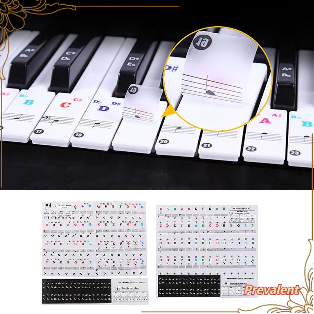 Stiker Keyboard Elektronik 88 / 61 / 54 / 49 Tombol Warna Putih