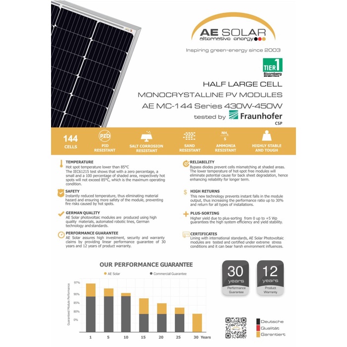 AE Solar 450 Wp