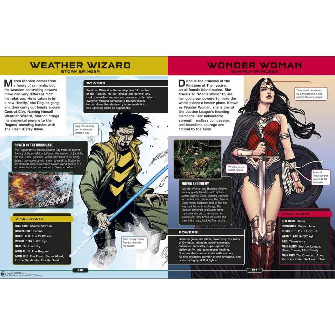 Buku Import - Dc Comics Ultimate Character Guide, New Edition