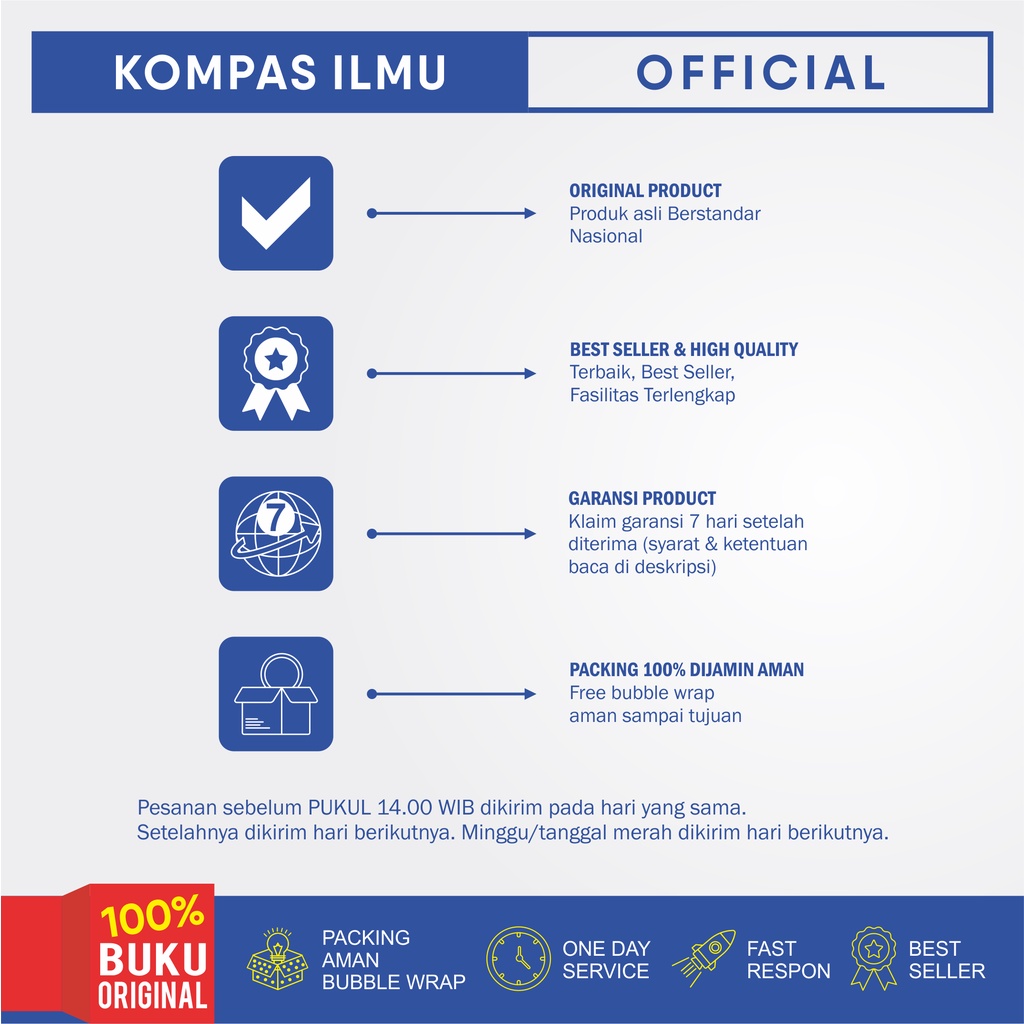 Buku MODUL INTENSIF UJIAN SEKOLAH + AKM SD/MI 2022 (Edu Penguin)-4