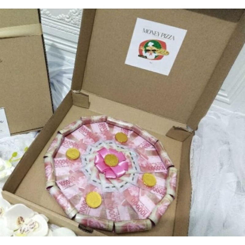

money pizza