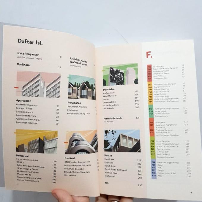 

READYY Buku Teknik Arsitektur The Art of Building : F FIRMITAS by Aboday Asli TERBARU