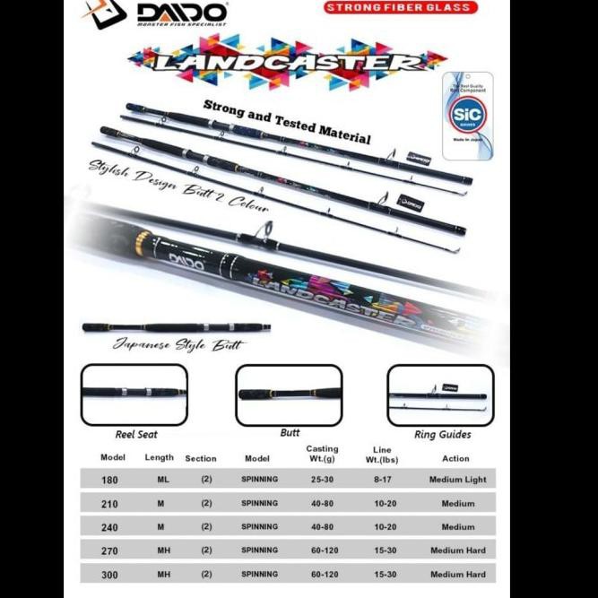 JORAN PANCING DAIDO LANDCER  JORAN LAUT  PANJANG DAN  BAHAN SITE TERLARIS 8L3