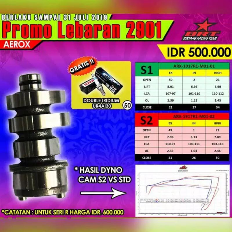 Noken As BRT Yamaha Aerox