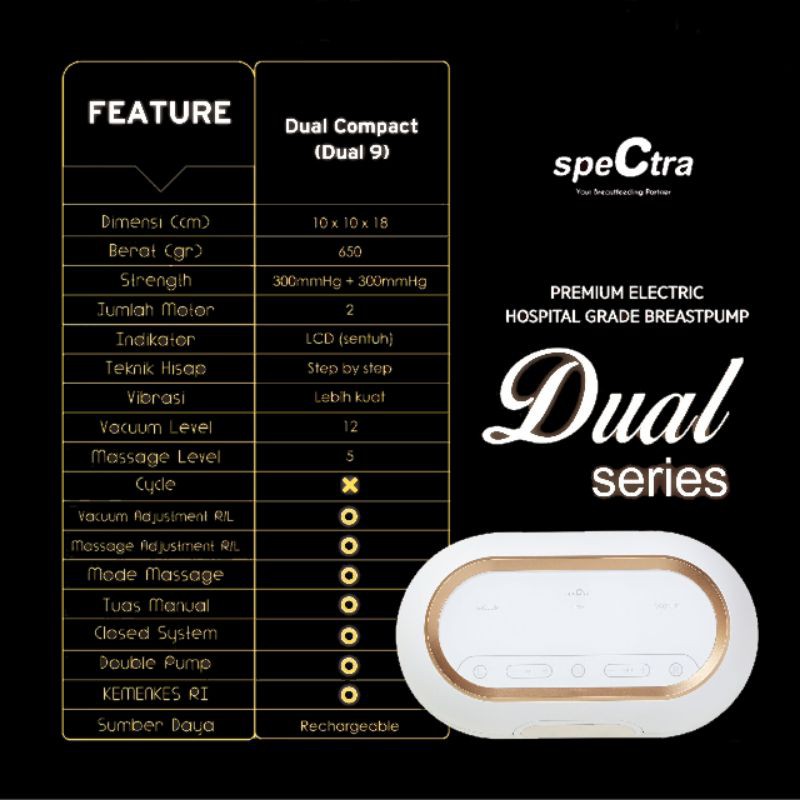 Spectra Dual Compact Breastpump / Pompa Asi Elektrik