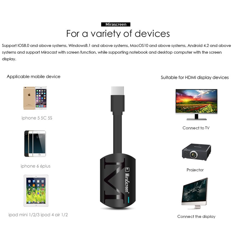 Grab Medan Konek Hp Ke TV HDMI Dongle Wifi 1080P MiraScreen G4 AnyCast Miracast  Black  OMM