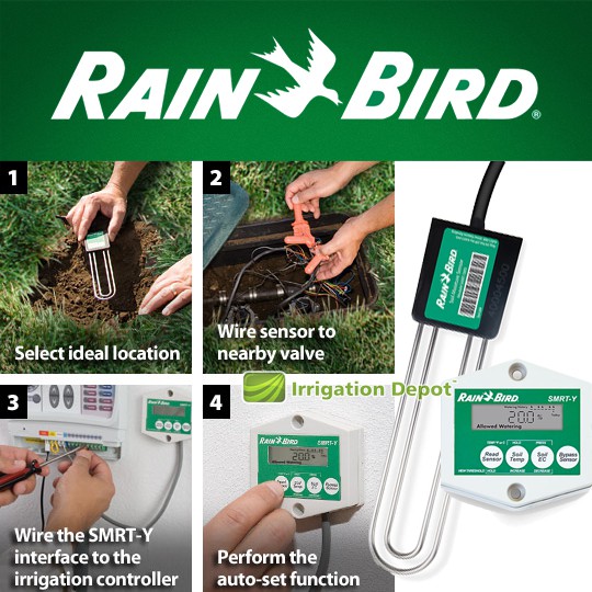 Rain Bird Soil Moisture Sensor SMRT-Y PG KDR