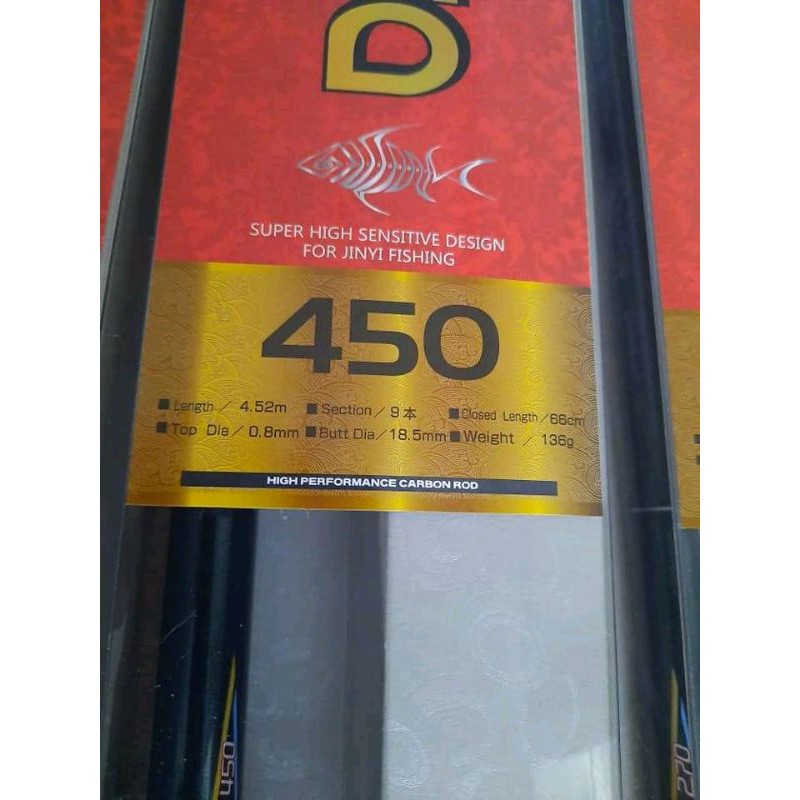 pole iguruai cobura 450 cm