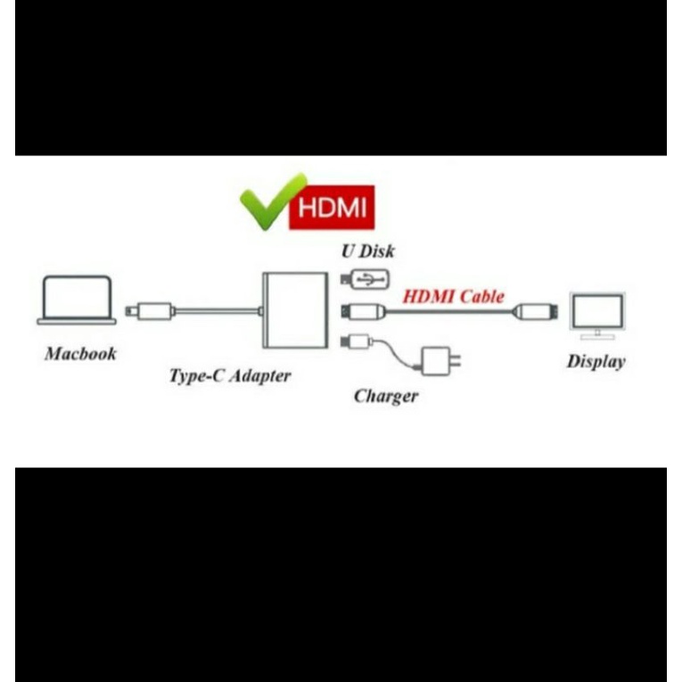 CONVERTER USB 3.1 TYPE C TO HDMI + USB 3.0 FEMALE + TYPE C FEMALE 3 IN 1