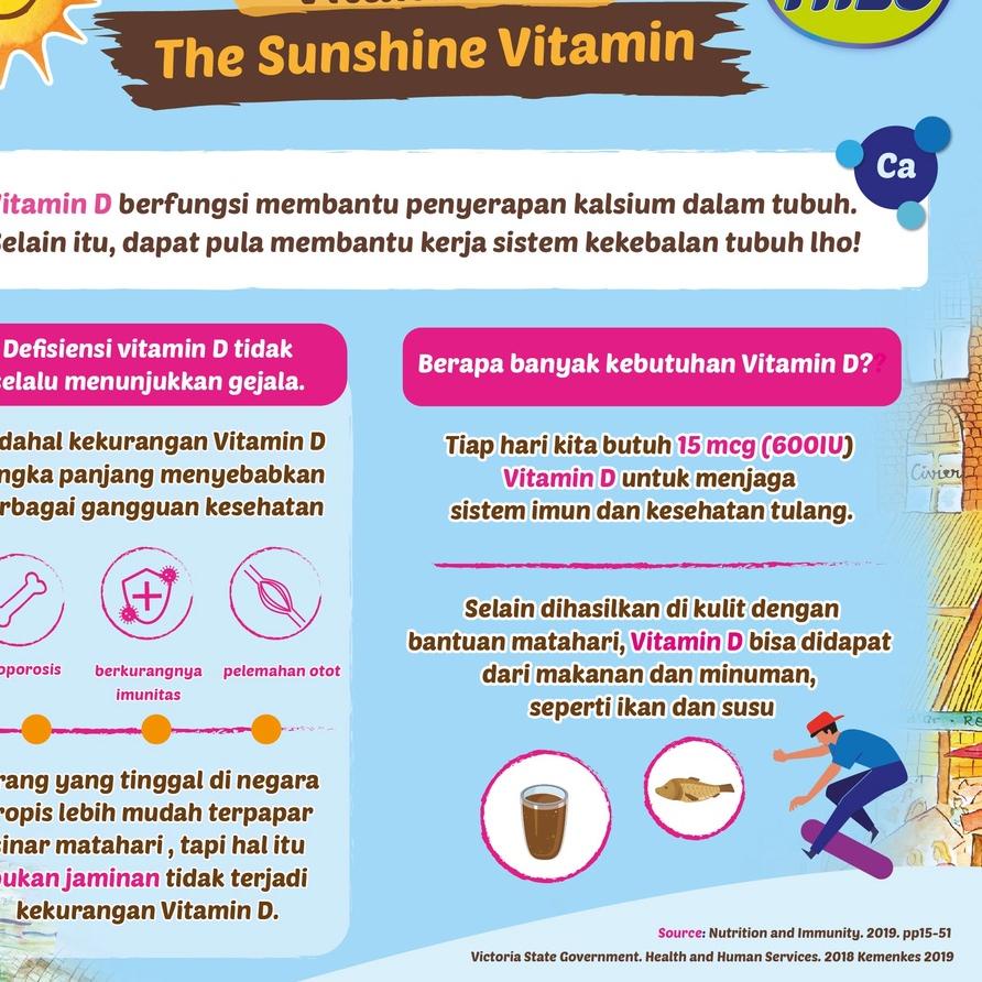 

HiLo Active Vanilla 1000 gram - Susu Tinggi Kalsium Lebih Rendah Lemak 민