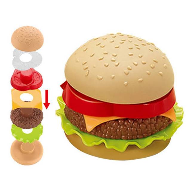 [LF25/LF28] Mainan Motorik Anak Edukasi Susun Burger - Stacking Hamburger Gourmet Sensory