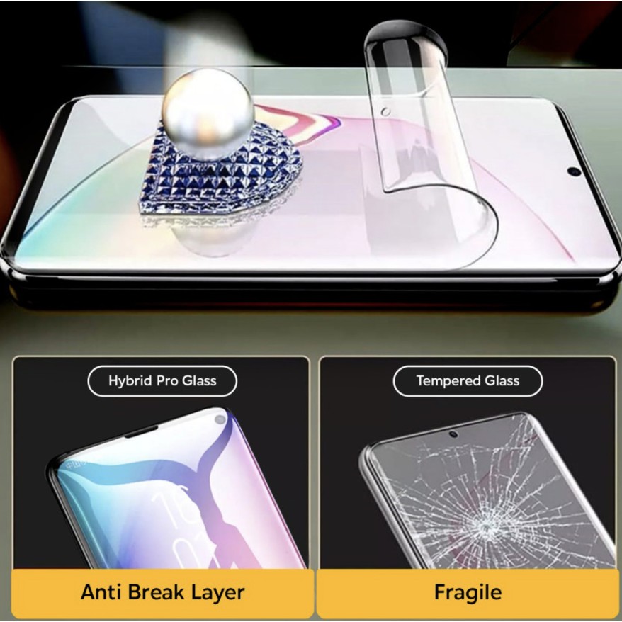 Hydrogel TEWE Hybrid Pro Anti Break Screen Protector Handphone Full Cover For All Brand All Varian