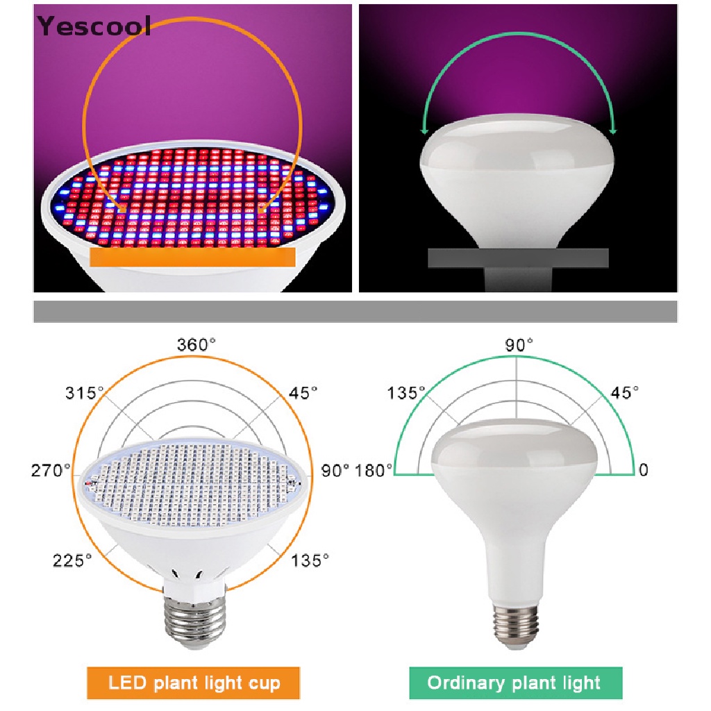 Yescool MR16 Lampu Bohlam Penumbuh Tanaman Hidroponik 300LED 220V UV Spektrum Penuh