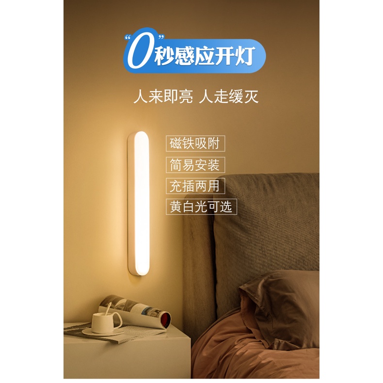 ELFYDO - HL0263 Lampu Sensor LED Lampu Tidur Emergency Lamp USB Charger